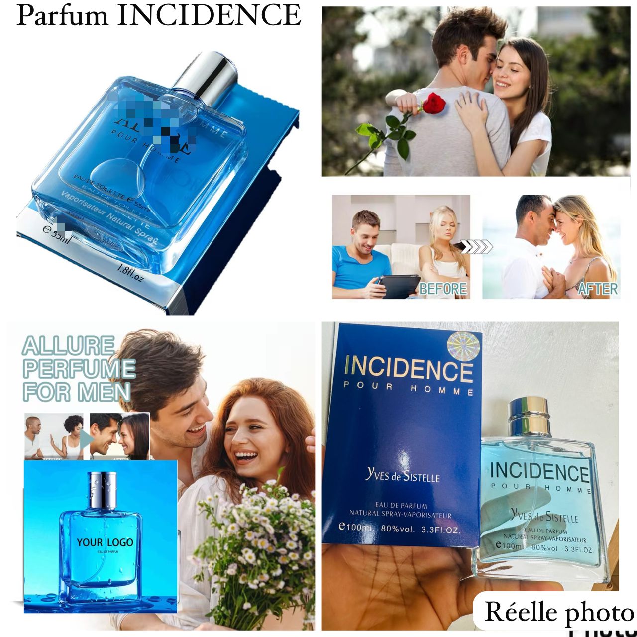 Parfum incidence